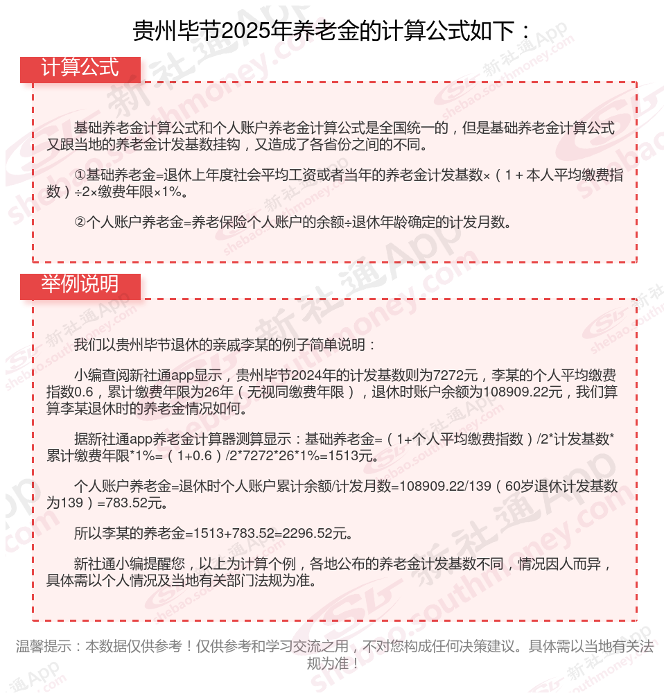 社保养老金计算方法2025 贵州毕节退休工资计算器2025在线计算公式