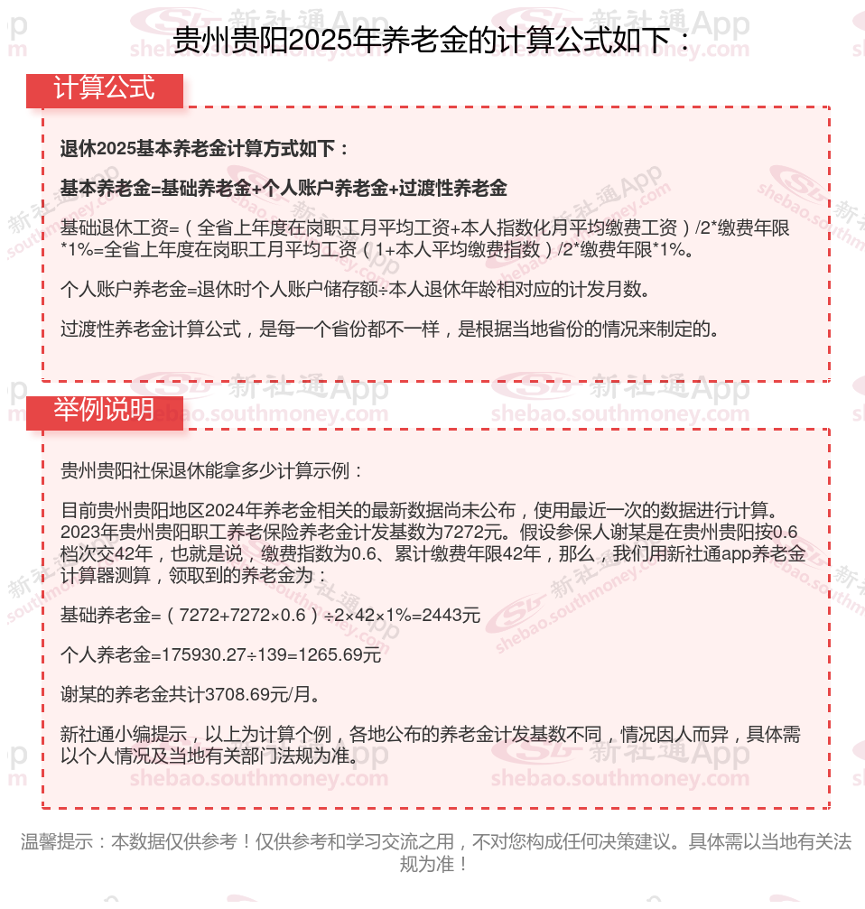 贵州贵阳退休工资一个月多少钱?自己买社保与单位购买社保有区别吗