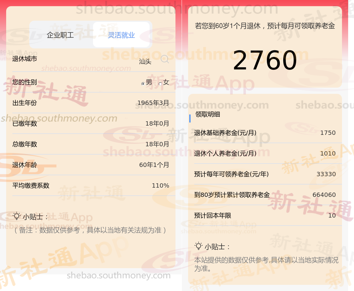 广东汕头社保交满18年每月领多少钱?