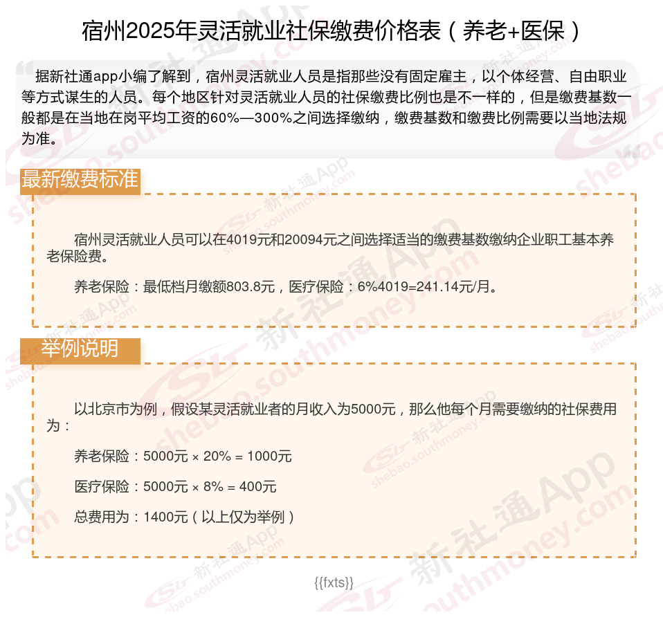 山西民生灵活就业缴费显示该险种尚未开通(灵活就业缴费显示不存在未申报的待缴费信息是什么意思)