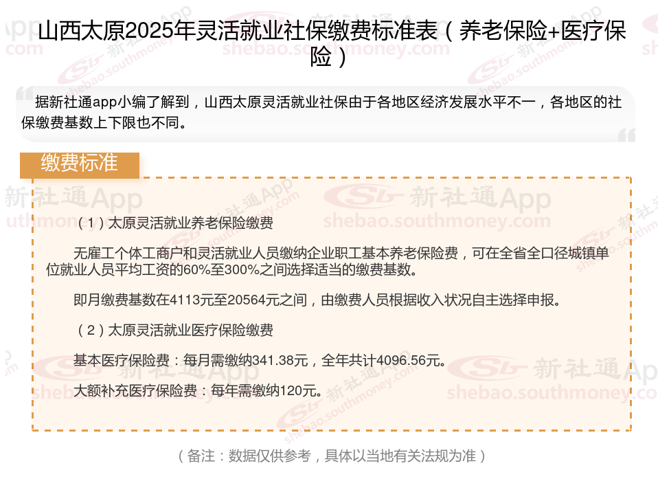 山西省社保网站(山西省社保网站官网)