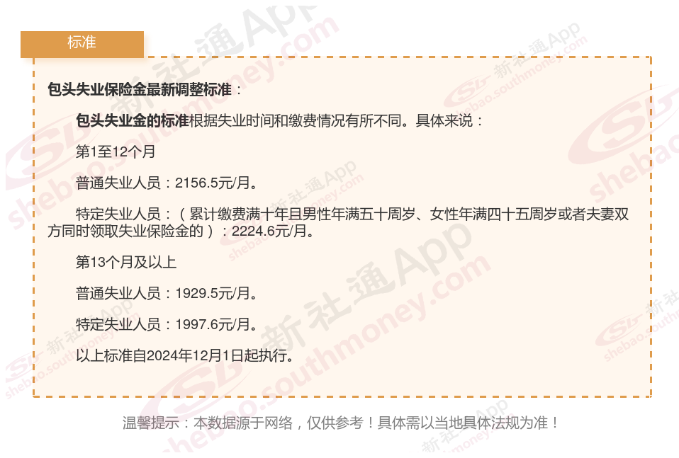 内蒙古包头失业金领取条件及标准2025失业人员每月领取多少钱？ - 社保网