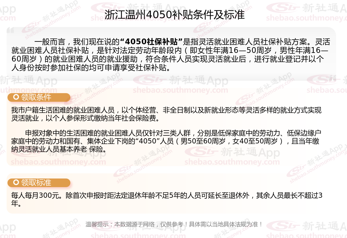 4050灵活就业人员社保补贴标准是怎样的？浙江温州4050灵活就业人员生活社保补贴一年可以有多少钱？