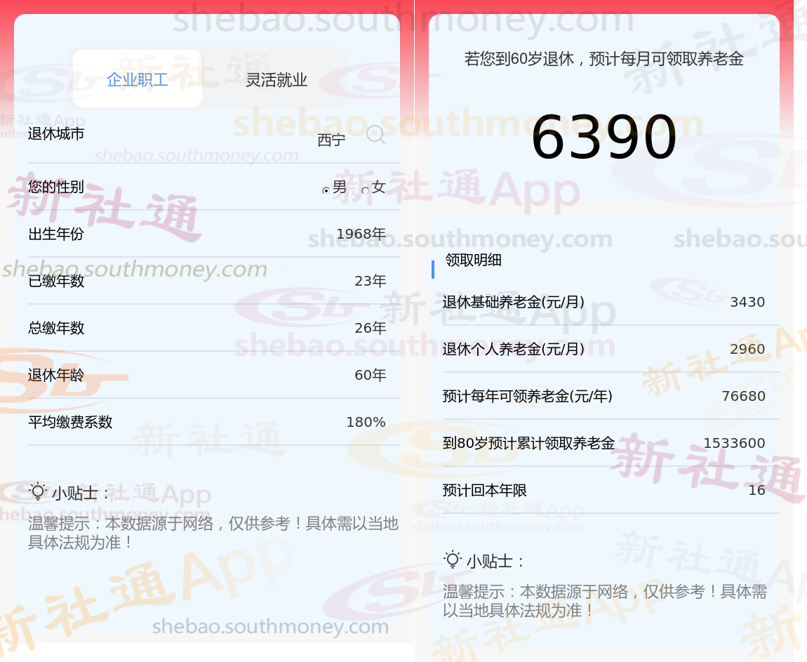 西宁退休金计算公式2025工龄23年和24年、26年退休工资差多少？三步算出你的养老金金额 - 社保