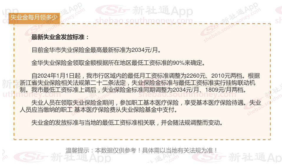 2025年金华失业金每月多少钱？如何申请？
