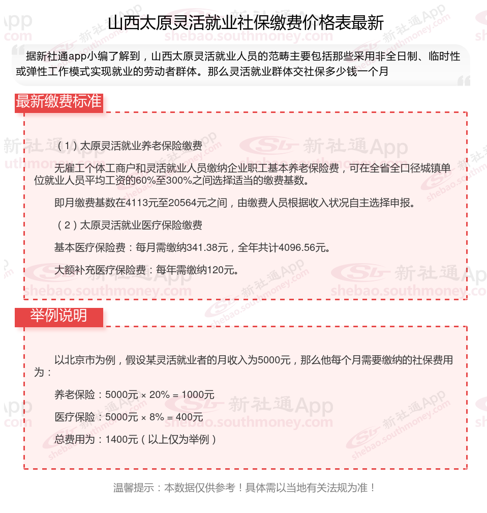 山西太原灵活就业人员社会保险缴费档次表，2025年最新个人社保缴费价格最新是多少钱？