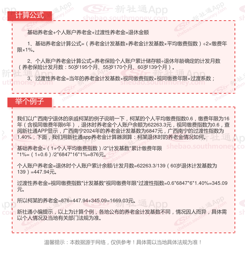 广西南宁2025年退休工资计算公式解密：退休后，养老金如何计算？ - 社保网