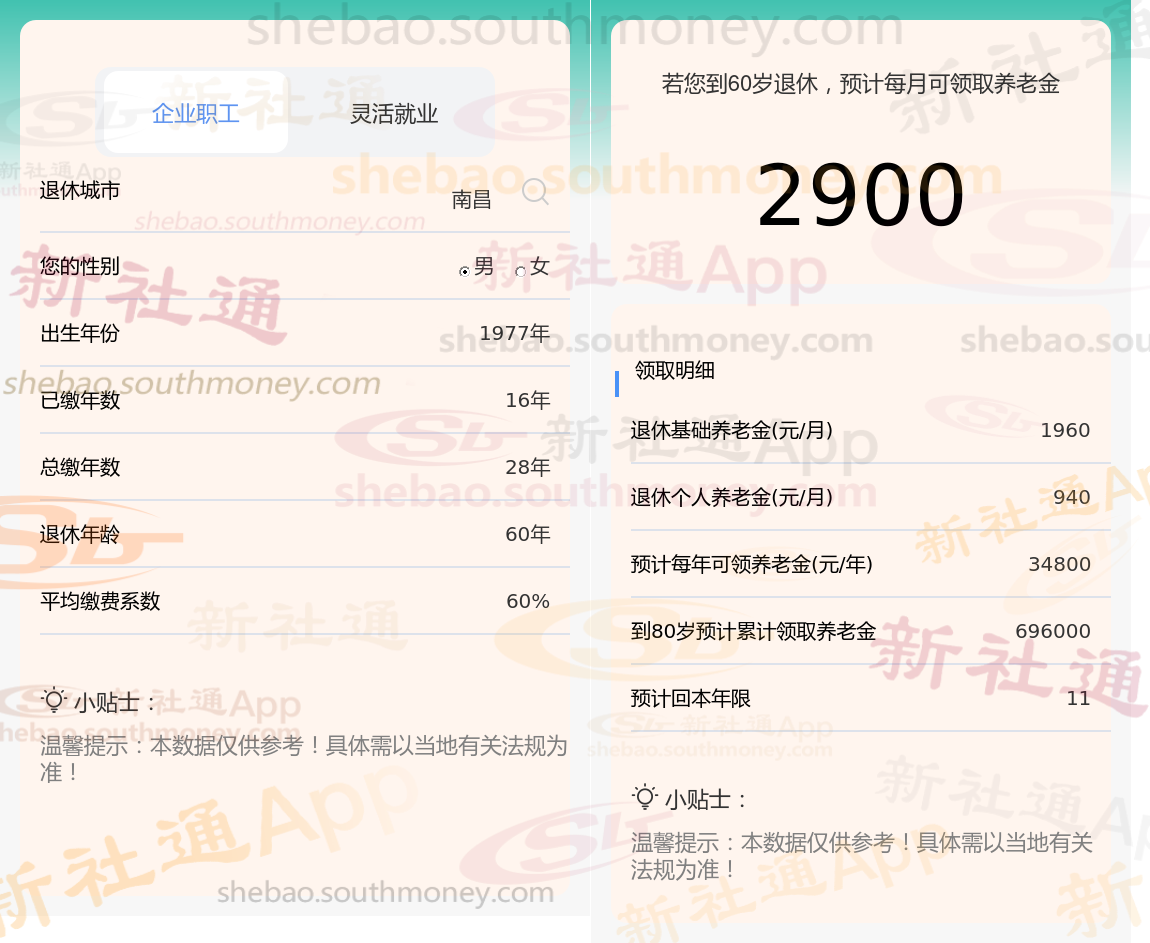 南昌社保退休后一个月能拿多少钱？社保缴费22年、25年、28年，分别可以领多少？ - 社保网