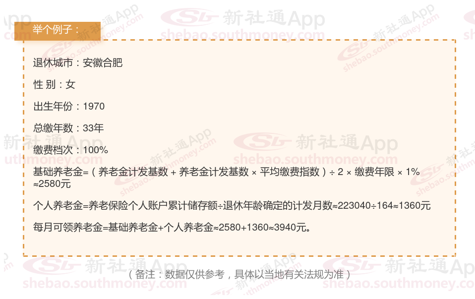 安徽合肥退休金如何计算个人一年缴纳10145元，缴纳33年后社保退休工资能领多少？