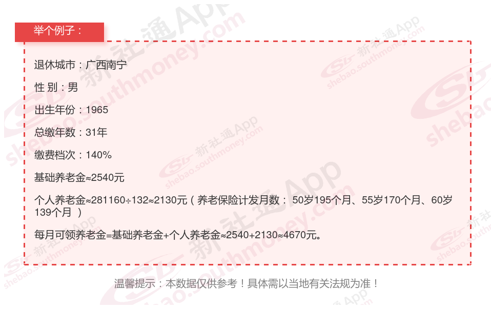 广西南宁养老金如何计算个人一年缴纳9729元，缴纳31年后养老工资能拿多少？