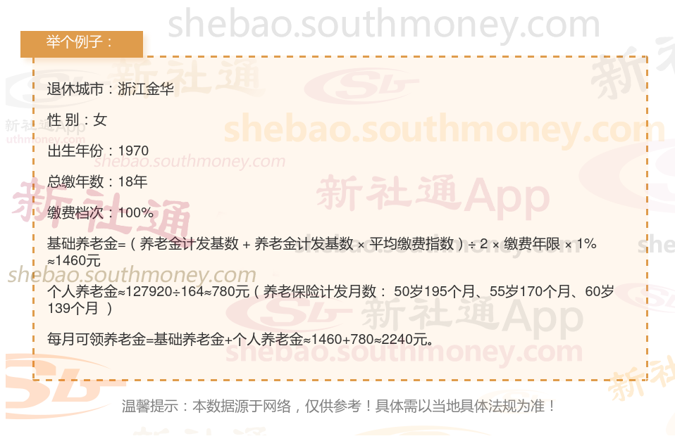 浙江金华社保交满18年退休可以领多少钱？浙江金华养老保险怎么交？一文带你了解！ - 社保网