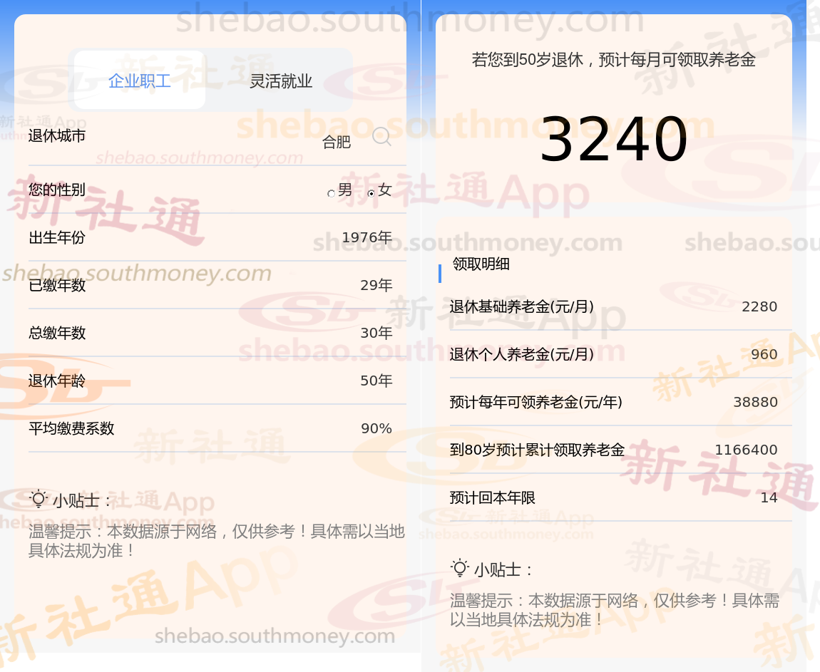 退休标准到底是什么？安徽合肥工龄24年、26年、30年，如何影响你的退休工资收入？