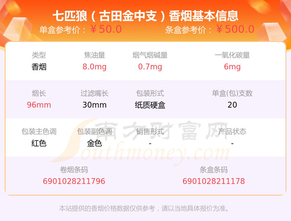 七匹狼古田金中支图片