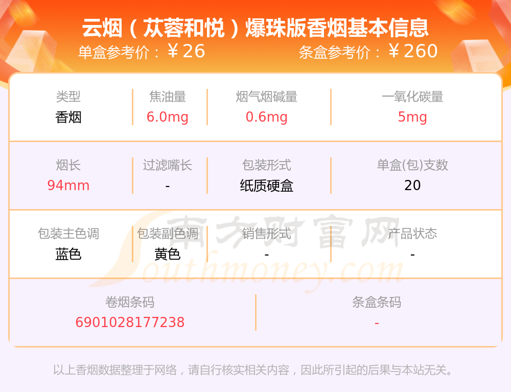 云烟(苁蓉和悦)爆珠版多少钱一条2023(云烟香烟价格表) 