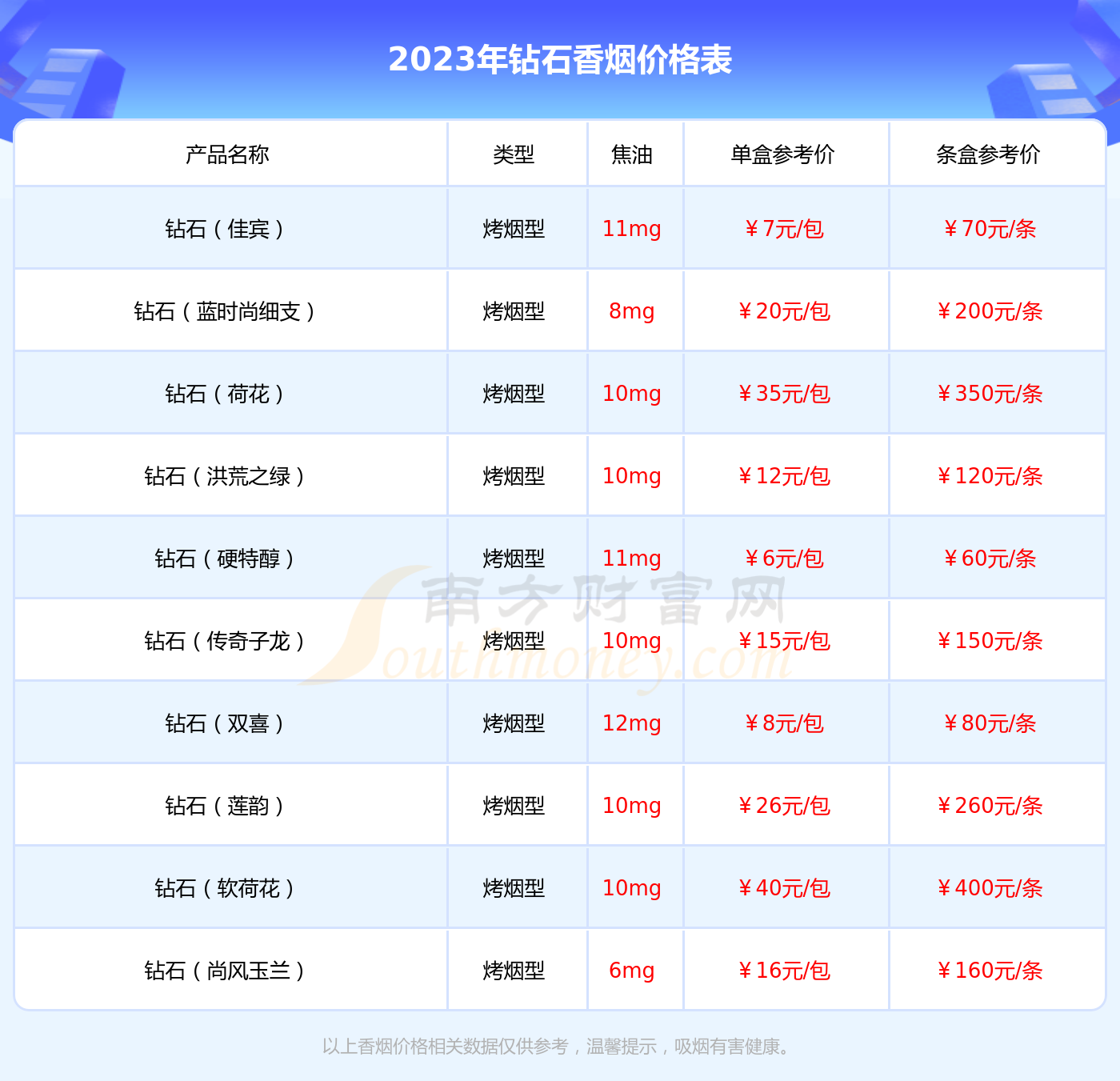 大好河山香烟20元一包图片