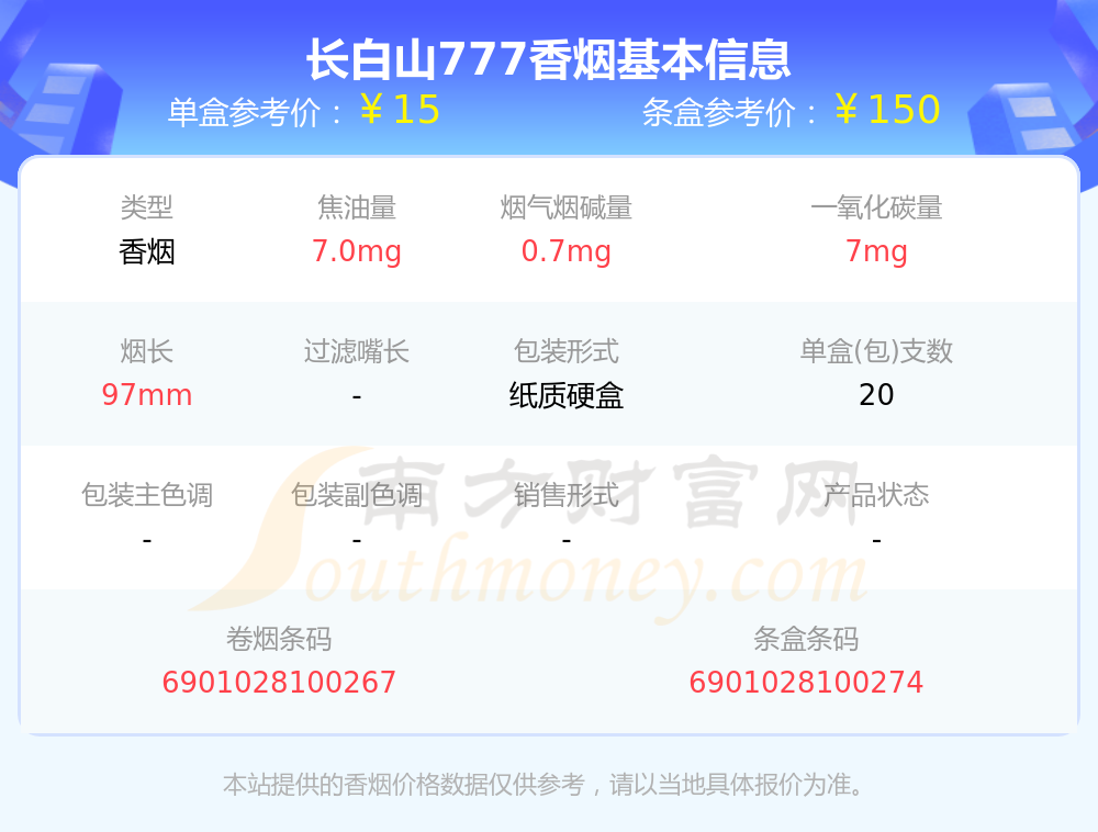 长白山777多少钱一包图片