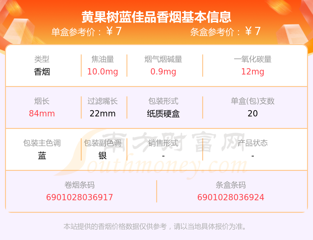 黄果树烟报价图片