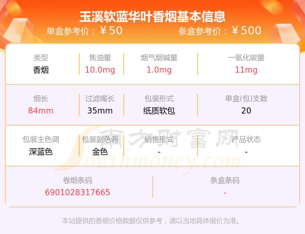 2023年玉溪软蓝华叶多少钱一包(玉溪香烟价格表) 