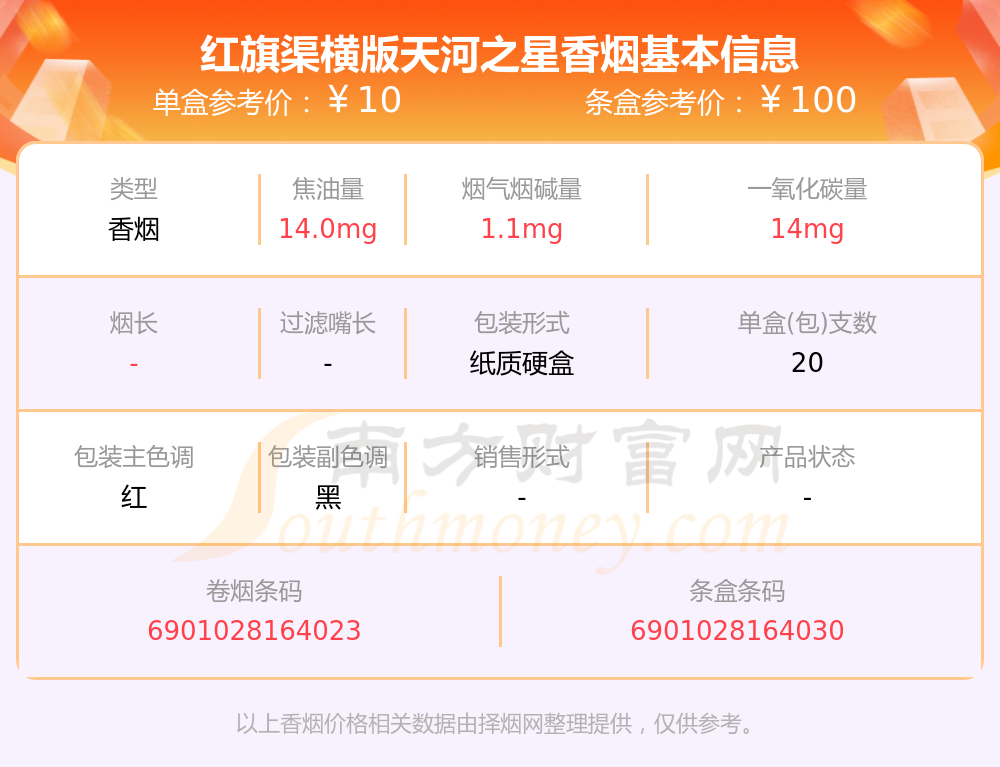 5元红旗渠香烟价格表图片