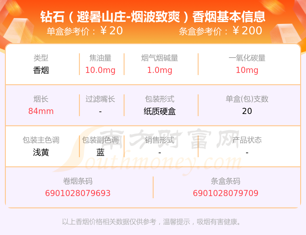 钻石烟多少钱一条图片