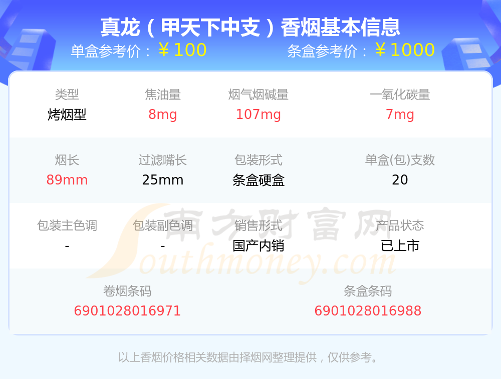 真龙中支多少钱一包图片