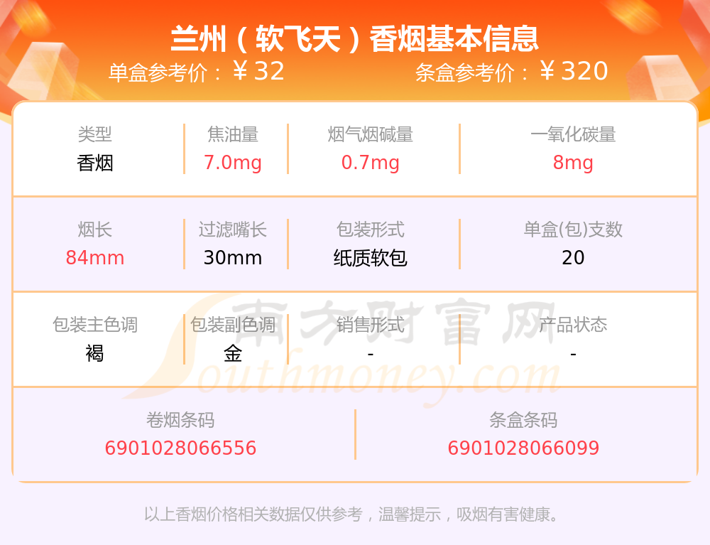 硬盒兰州香烟价格表图图片