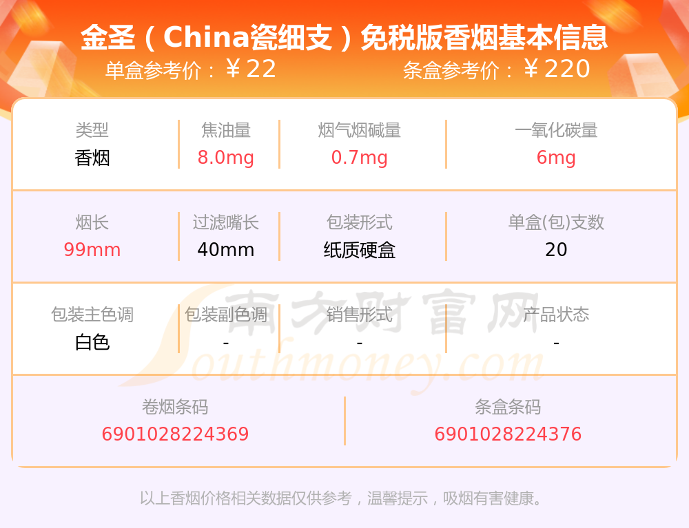 金圣国瓷多少钱一包图片