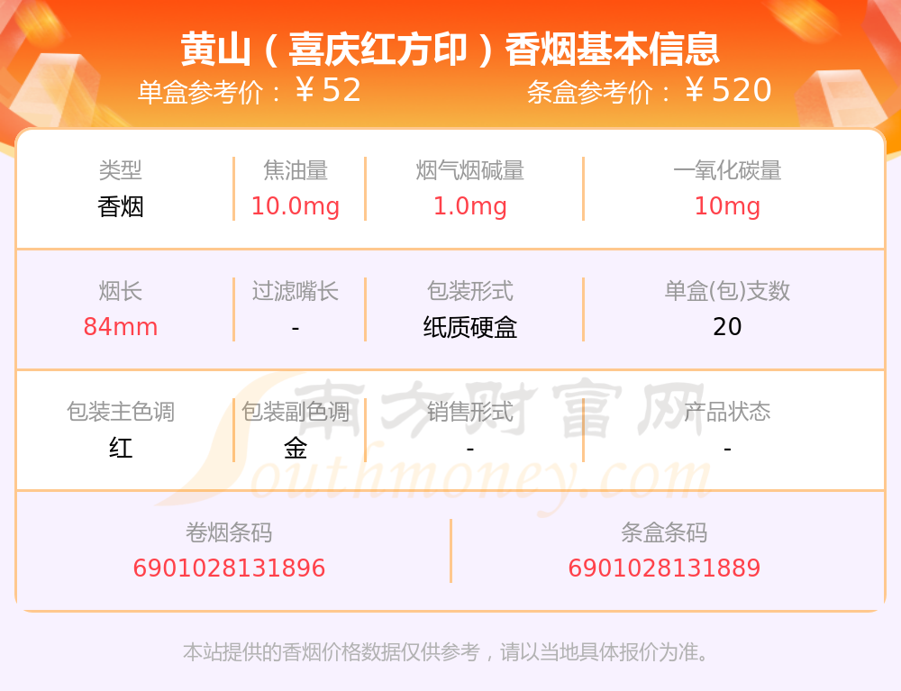 黄山香烟价格价钱图片