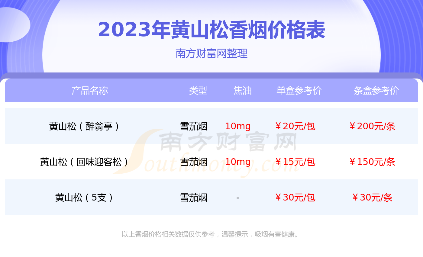 迎客松香烟赢客价格图片