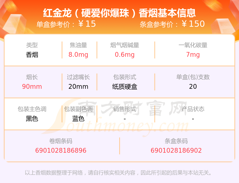 2023年红金龙(硬爱你爆珠)多少钱一条(红金龙香烟价格表 择烟网