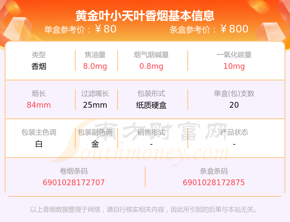 黄金叶小天叶香烟价格2023多少一包 