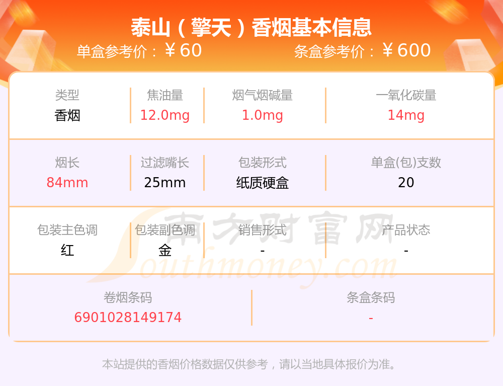 泰山(金将中支)价格图片