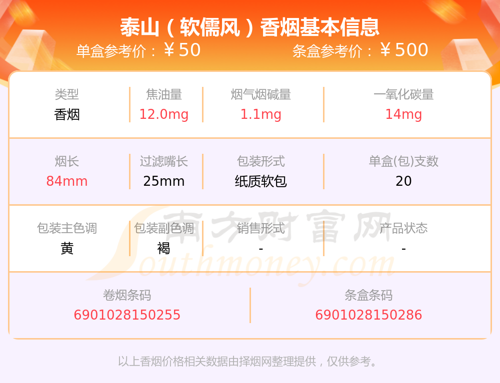 泰山好客细支什么价格图片