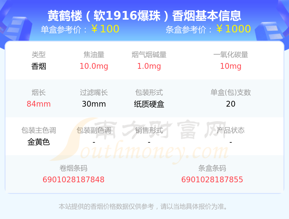 黄鹤楼双爆珠多少钱图片