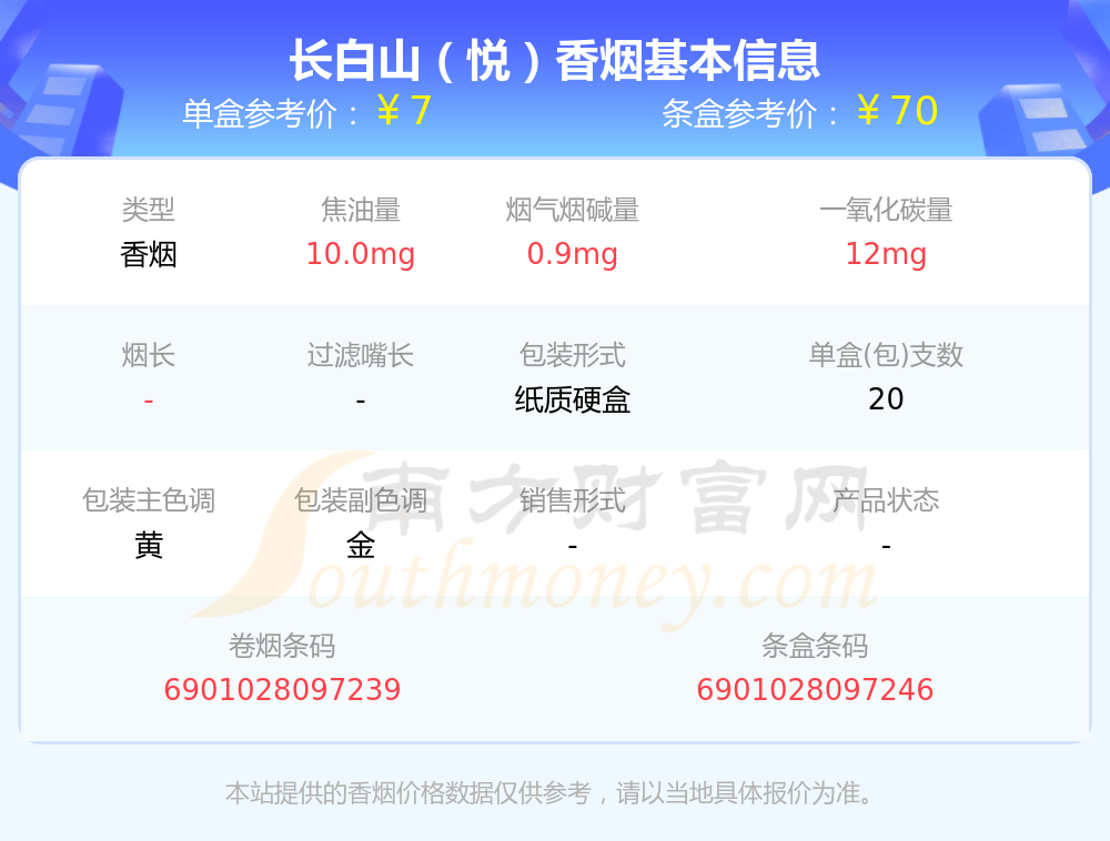 长白山烟10元图片