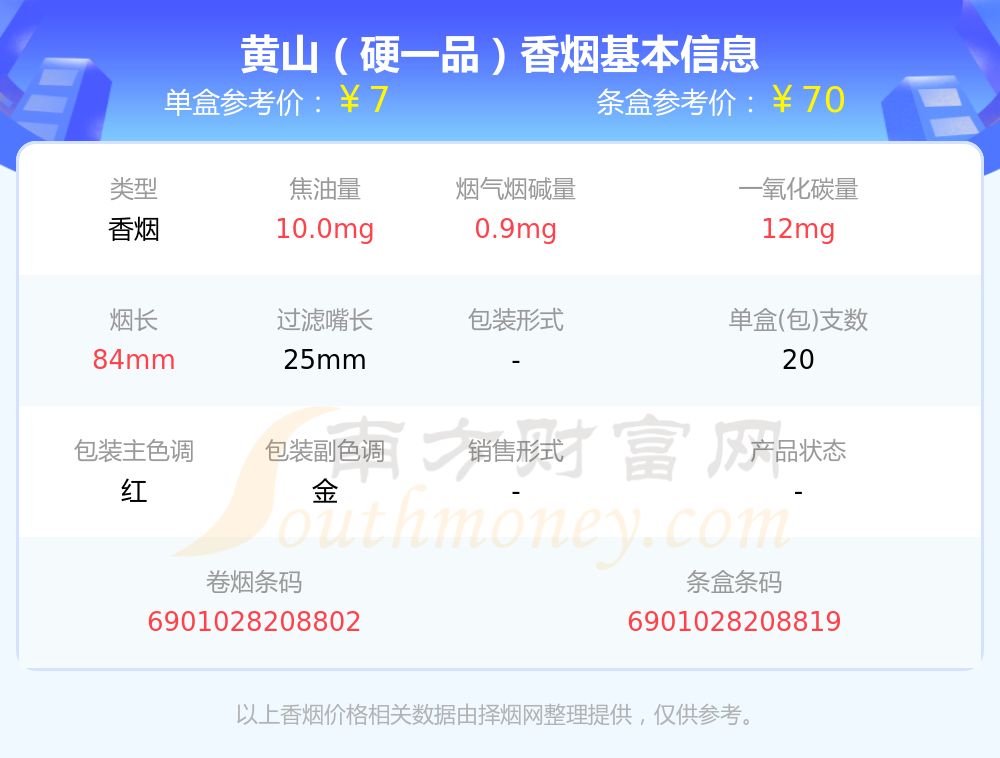 黄山新一品香烟价格图片