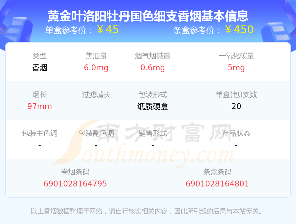 黄金叶洛阳牡丹国色细支多少钱一条2023黄金叶香烟价格表