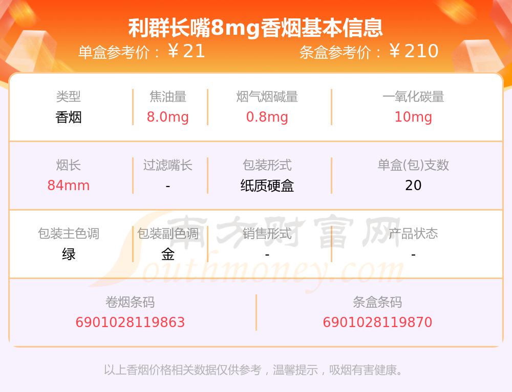 利群长嘴8mg香烟价格多少一条2023价格一览表 