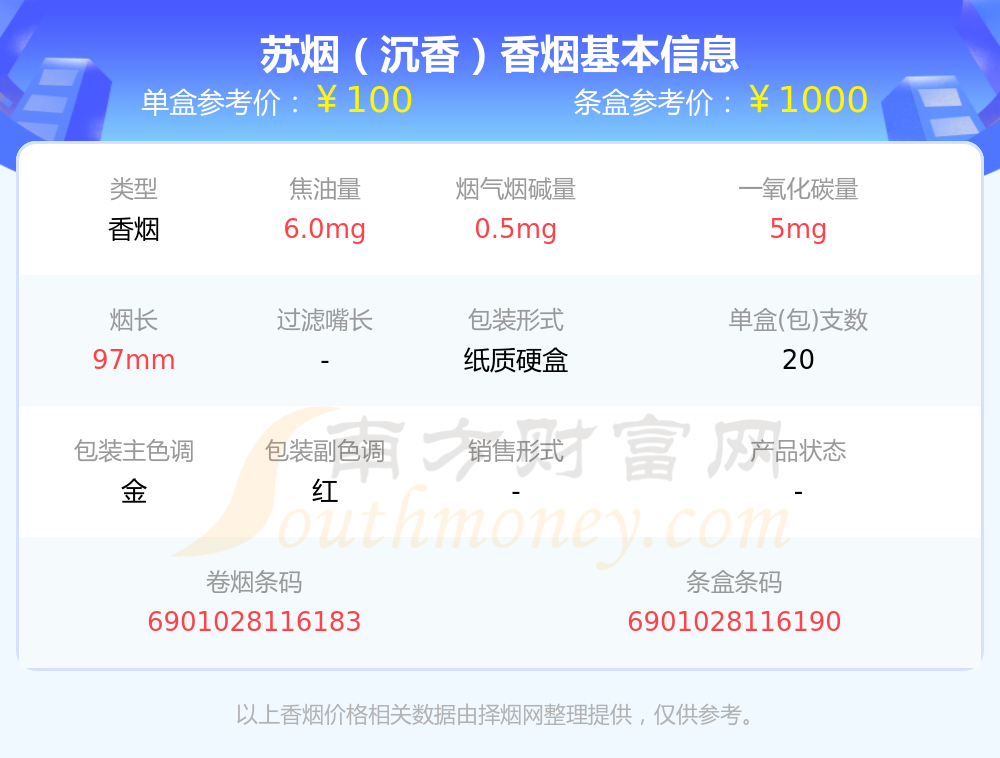 2023年苏烟(沉香)香烟价格表查询(基本信息一览) 