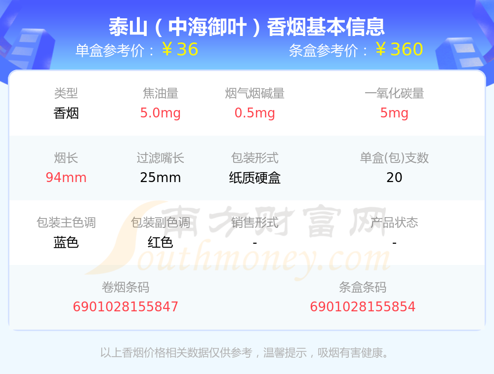 泰山好客细支烟价格表图片