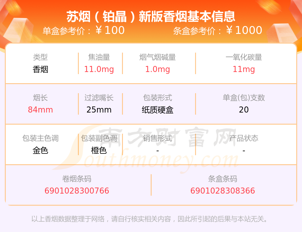 九十元以上的苏烟香烟2023查询一览