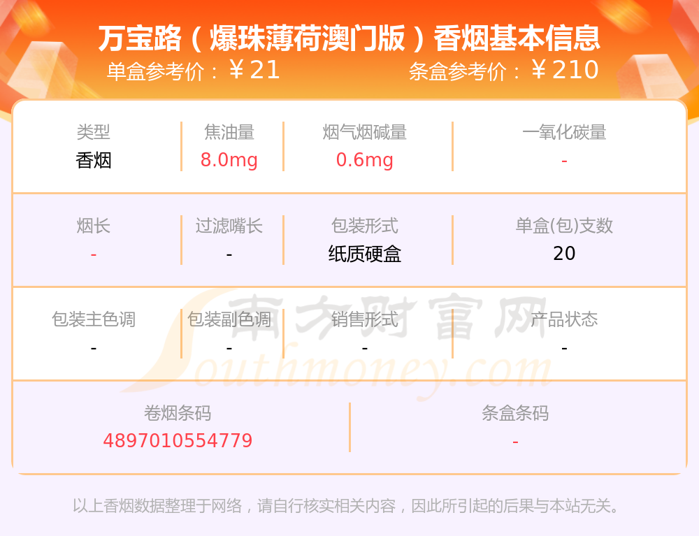 万宝路爆珠多少钱一包图片