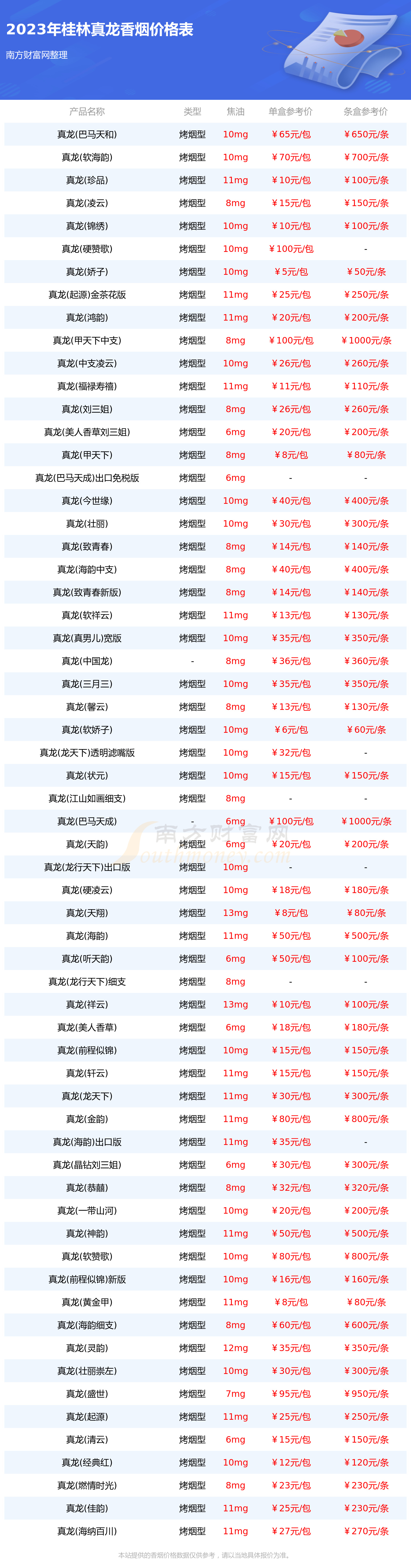 顾墨寒离烟全文目录