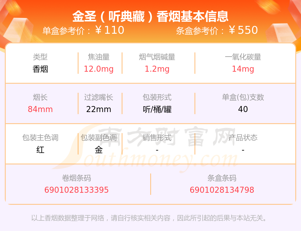 金圣中国红16支批发价图片