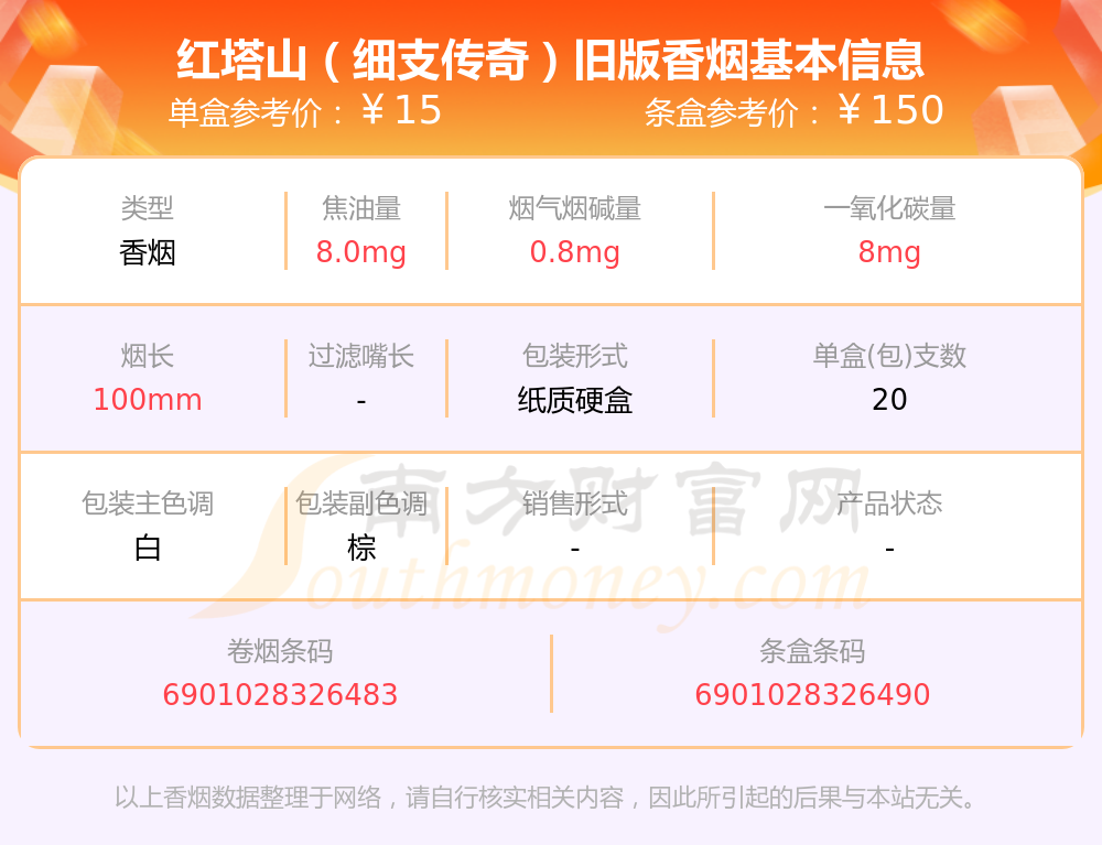 传奇烟价格图价格表图片