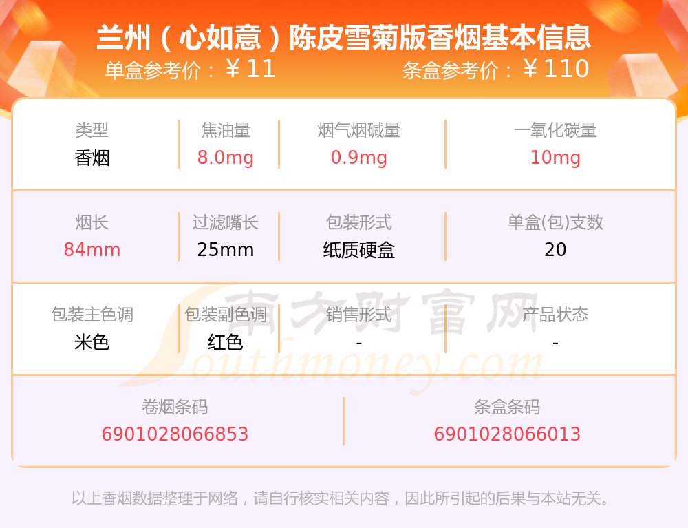 爆珠的兰州香烟查询一览