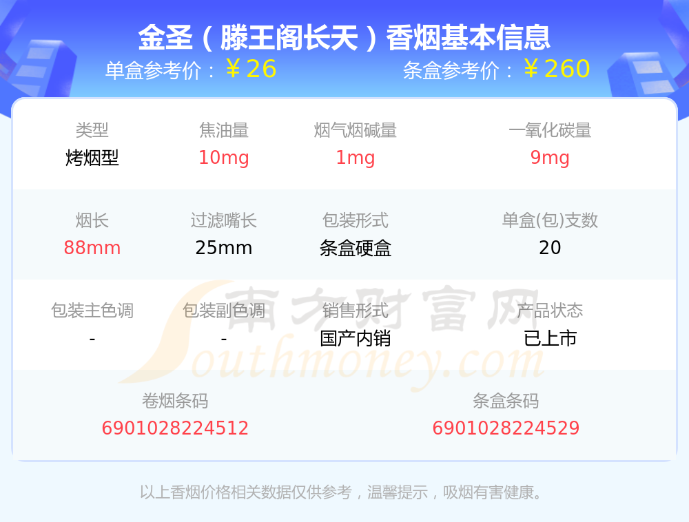 吉品金圣价格图片