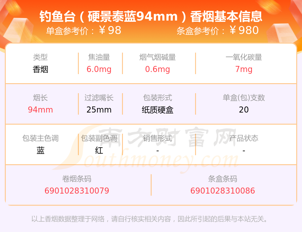 钓鱼台(硬黄)香烟价格图片