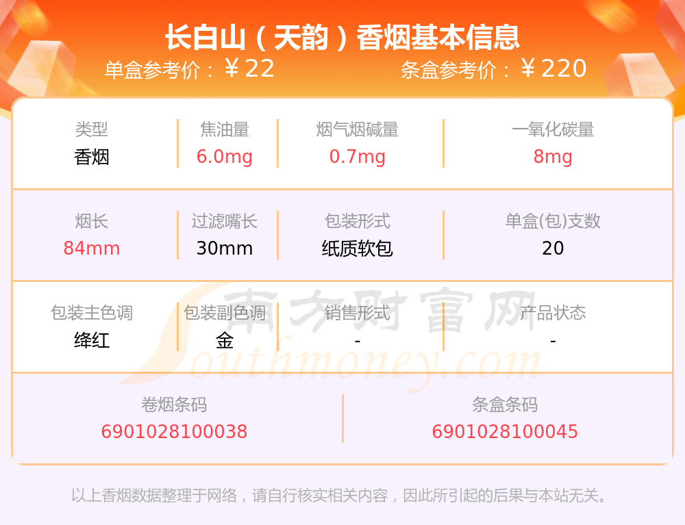 长白山烟价格 香烟图片