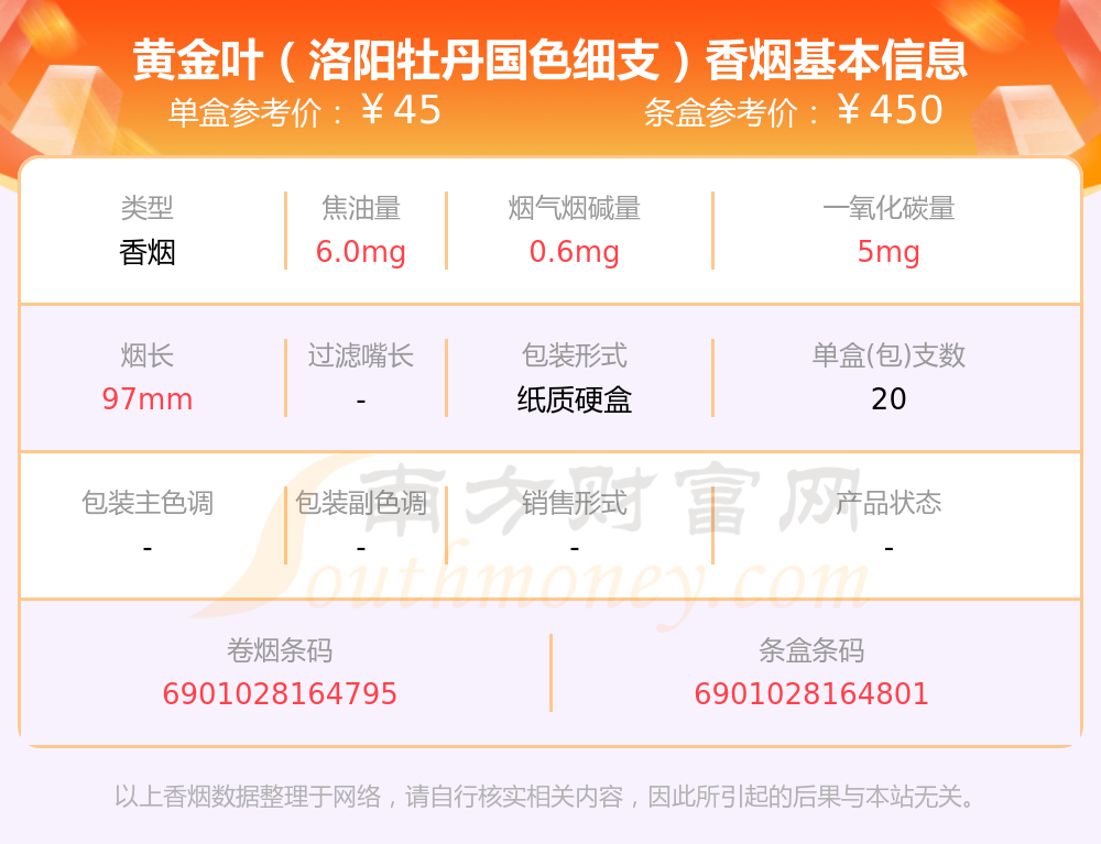 黄金叶香烟细支的烟列表一览 